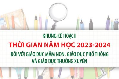 Khung thời gian năm học 2023- 2024 của học sinh Kon Tum