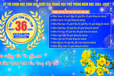 Kon Tum có 36 học sinh đoạt giải học sinh giỏi Quốc gia THPT năm học 2024-2025